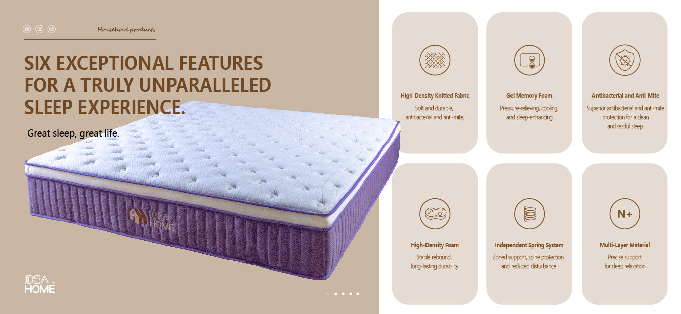 Terra Memory Foam Mattress