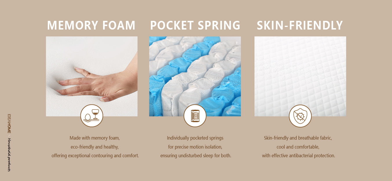 Terra Memory Foam Mattress