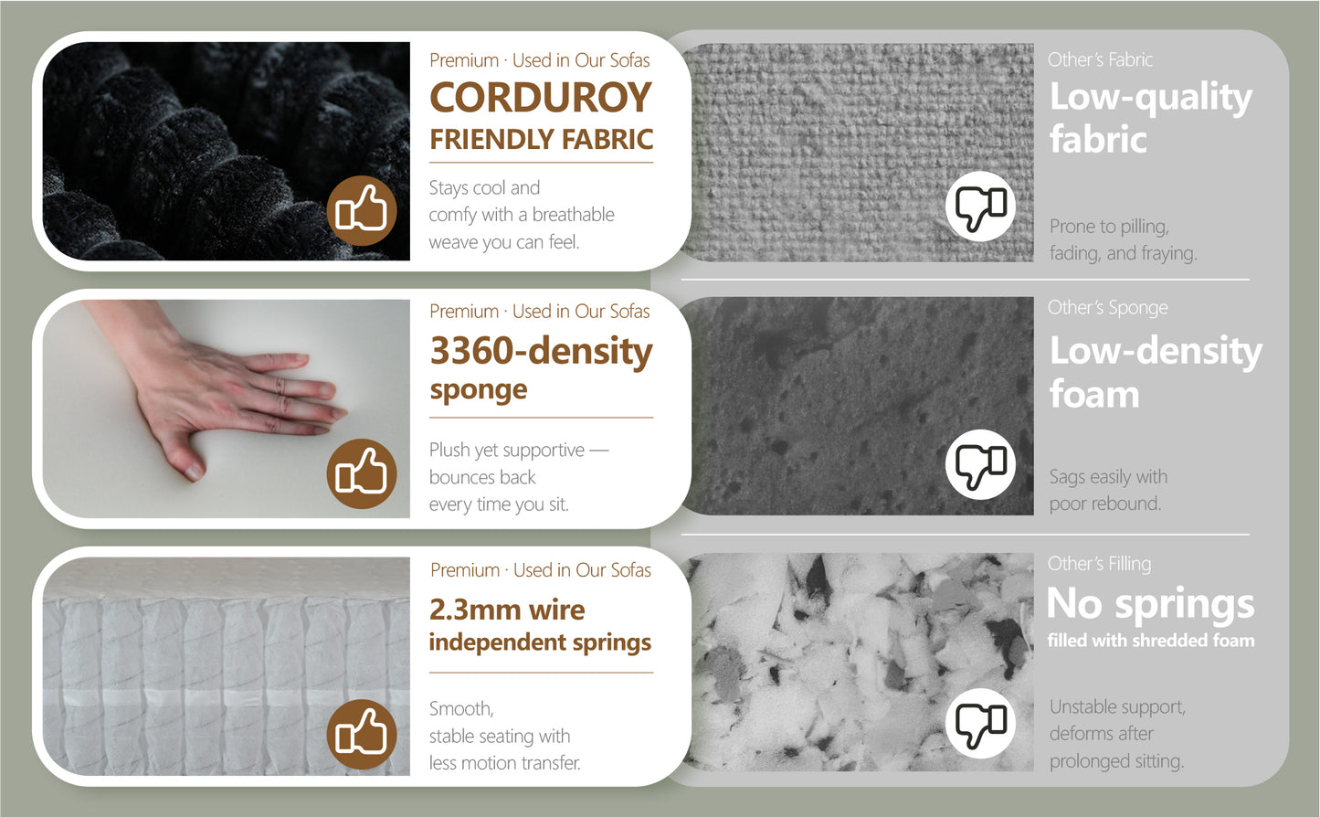 CloudComfort Loveseat