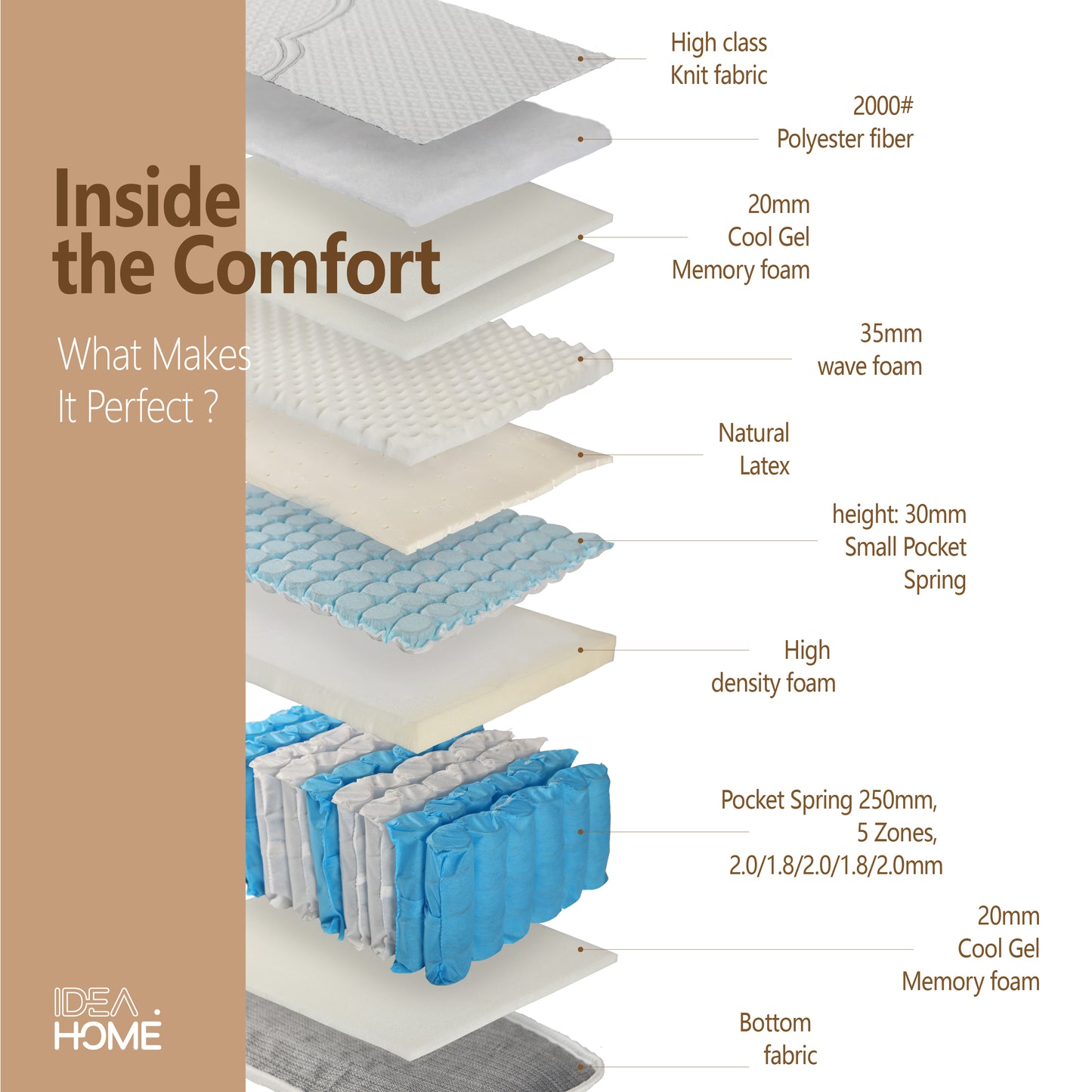 Mist Memory Foam Mattress