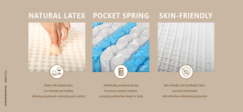 Mist Memory Foam Mattress