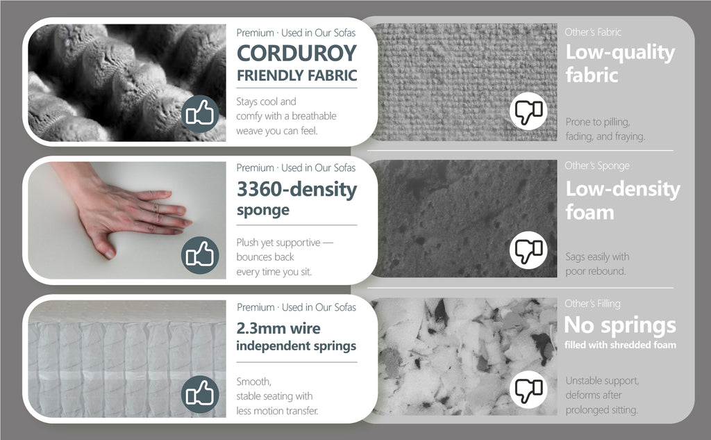 CloudComfort Loveseat