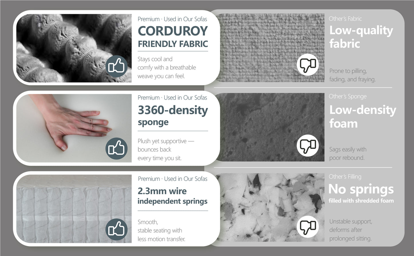 CloudComfort Loveseat