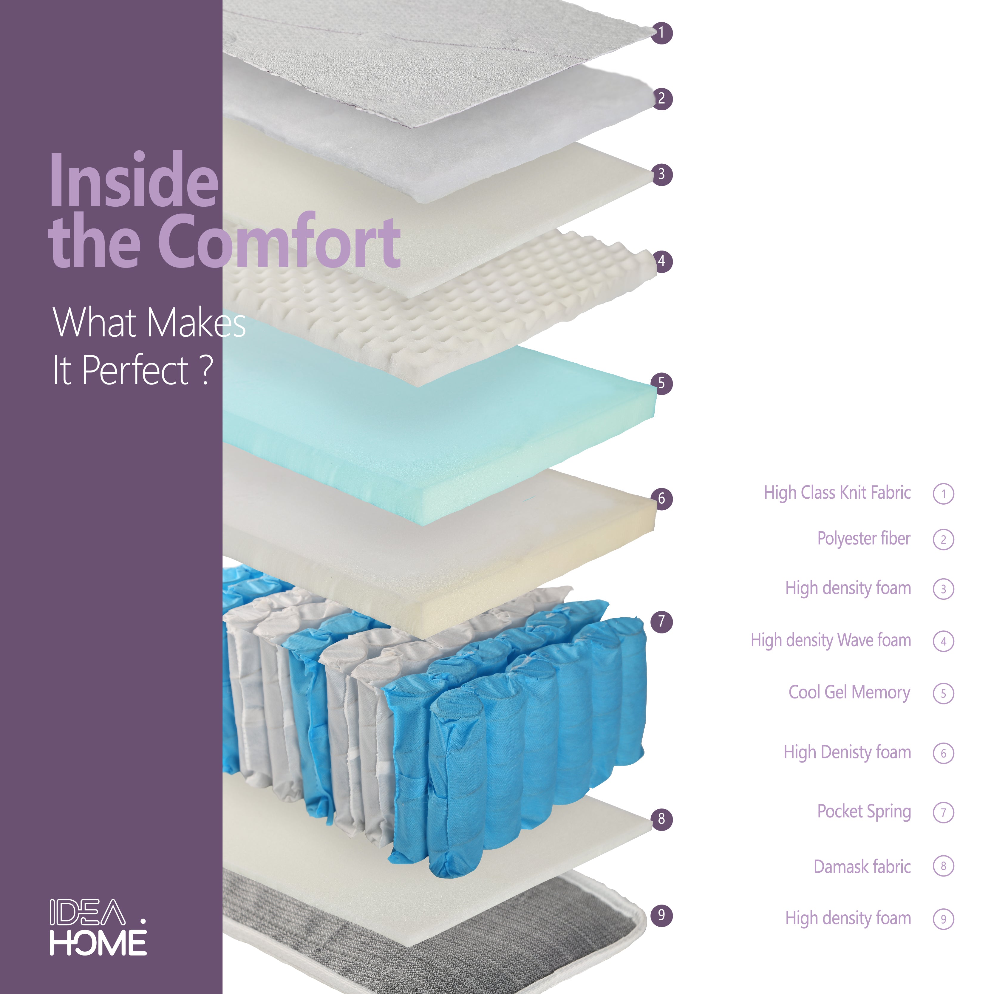 Terra Memory Foam Mattress