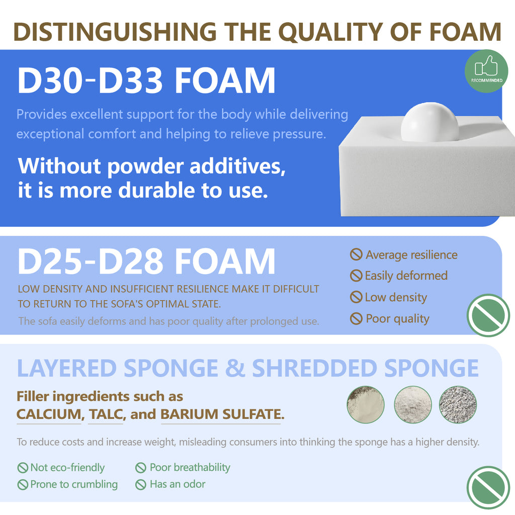 Frameless L-Shaped Modula Sofa