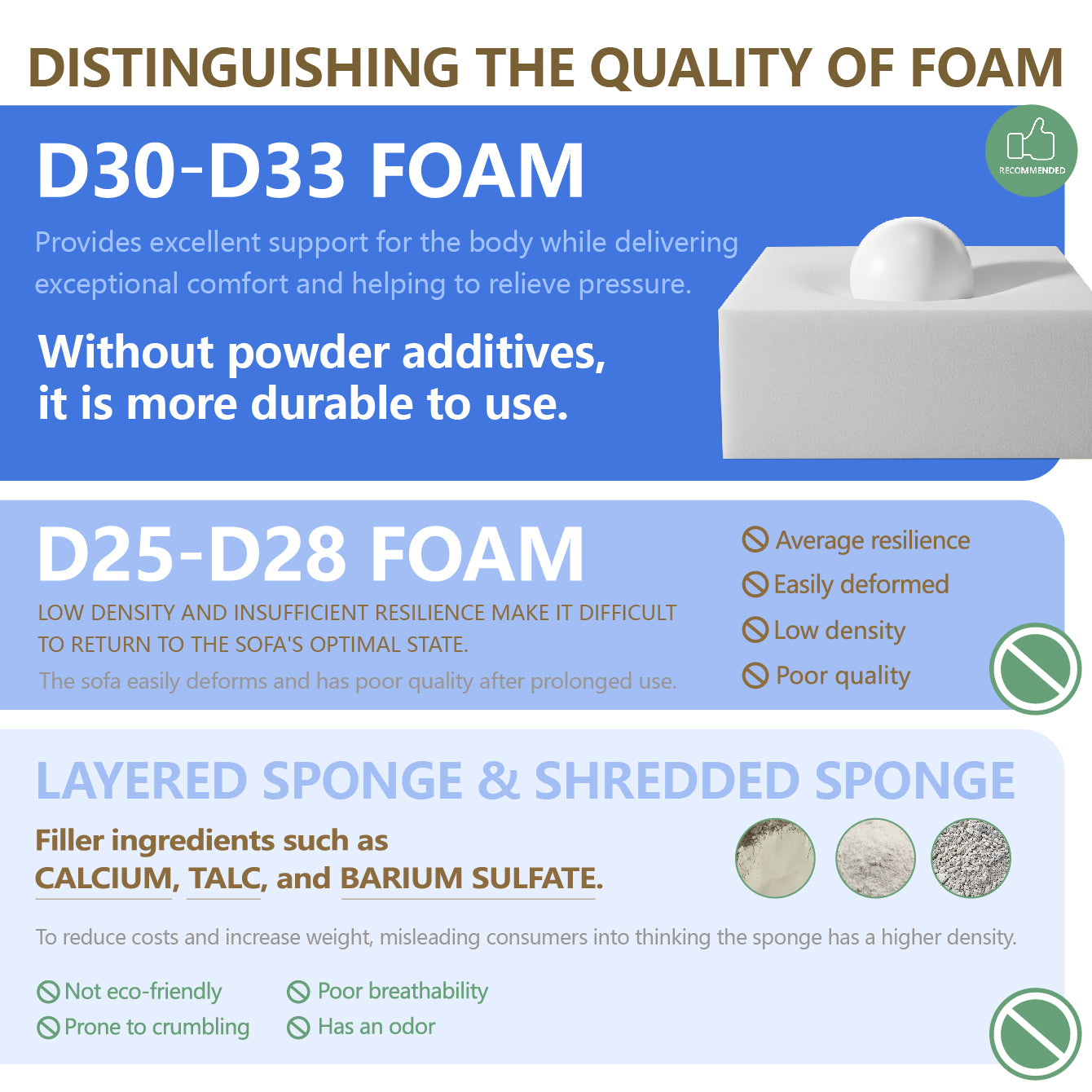 Frameless L-Shaped Modula Sofa