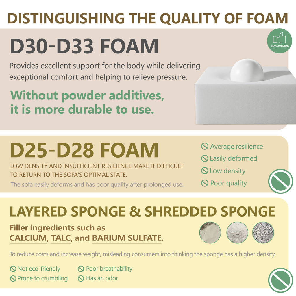 Modular sectional Sofa